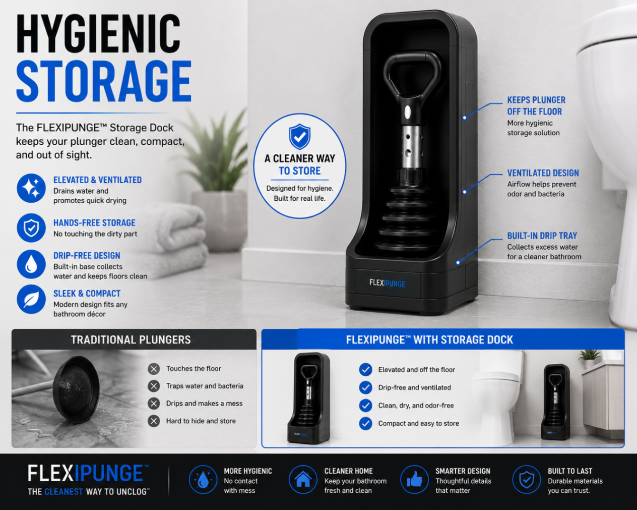 FlexiPunge hygienic storage dock
